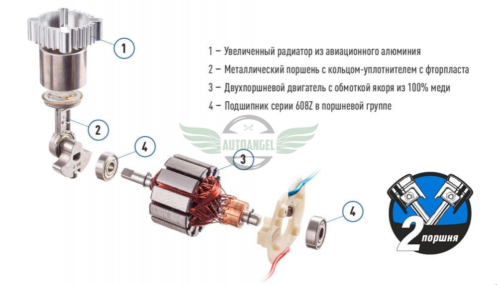 Компрессор 