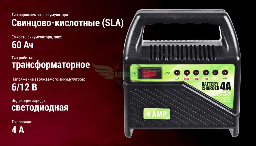 Зарядное устр-во PULSO BC-10641 6-12V/4A/10-60AHR/светодиодн.индик. (BC-10641)