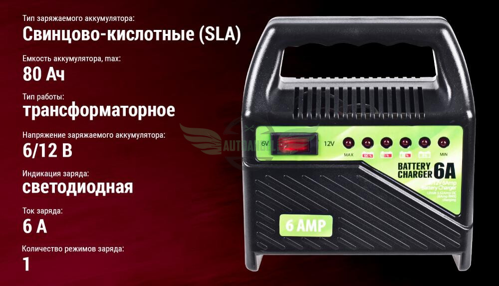 Зарядное устр-во PULSO BC-15860 6-12V/6A/15-80AHR/светодиодн.индик. (BC-15860)