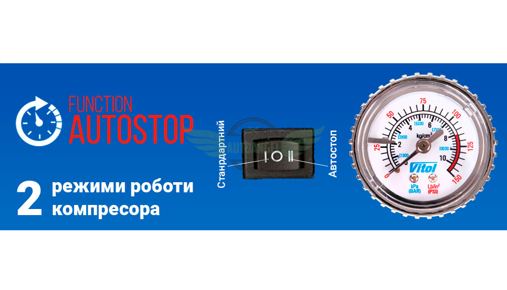 Компресор 
