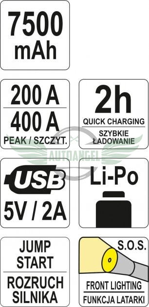 Пускова батарея YATO Li-Pol 7.5 Ач 200/400 А YT-83080