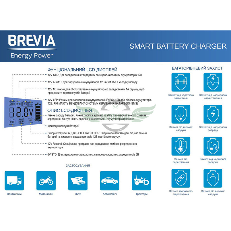 Зарядное устройство для АКБ Brevia Power600 6V/12V 6A 20600EP