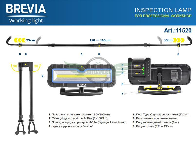 Професійний інспекційний LED-ліхтар Brevia 2x10W COB 2x1000lm 2x4000mAh Power Bank, type-C 11520
